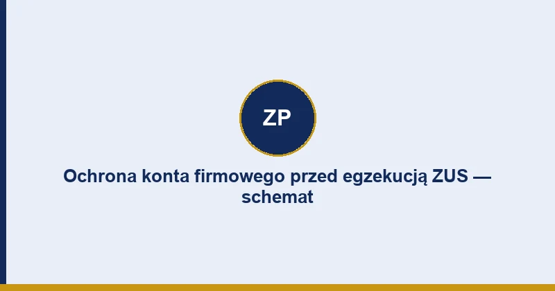 Schemat kwoty wolnej od zajęcia na koncie firmowym przy egzekucji ZUS