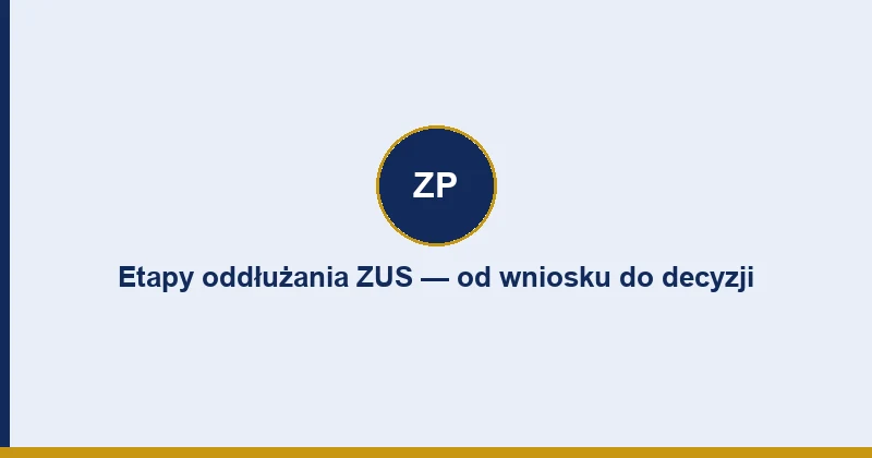 Schemat przebiegu postępowania o umorzenie długu ZUS — etapy od wniosku do decyzji